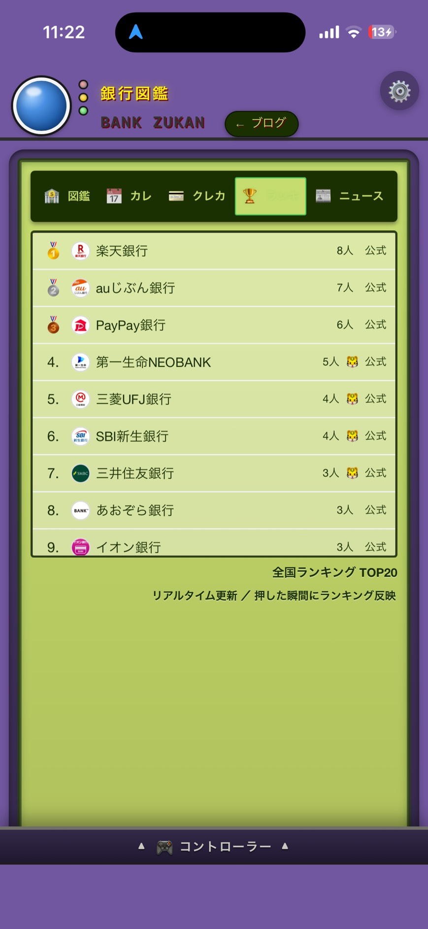 ランキングタブ。1位楽天銀行、2位auじぶん銀行、3位PayPay銀行と登録人数つきの全国ランキング