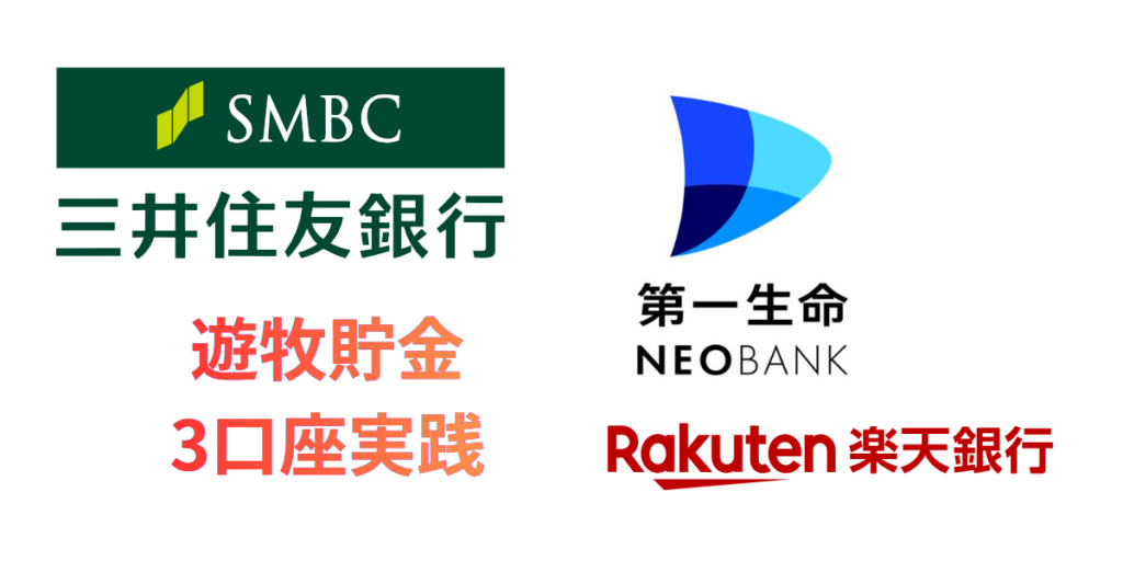 遊牧貯金 3口座実践 - 三井住友銀行Olive・第一生命NEOBANK・楽天銀行のロゴ
