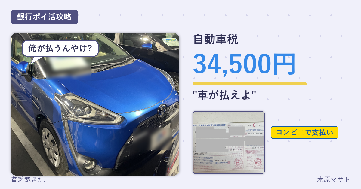 青いトヨタシエンタの正面写真と自動車税納税通知書34,500円のアイキャッチ。コンビニで支払い、車が払えよ、俺が払うんやけ?のフキダシ入り。yagi が今年イオンカードセレクトでモバイルWAONチャージしてミニストップで払った体験談記事のアイキャッチ。