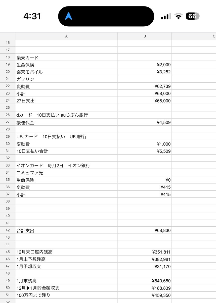 家計簿2026年1月の集計