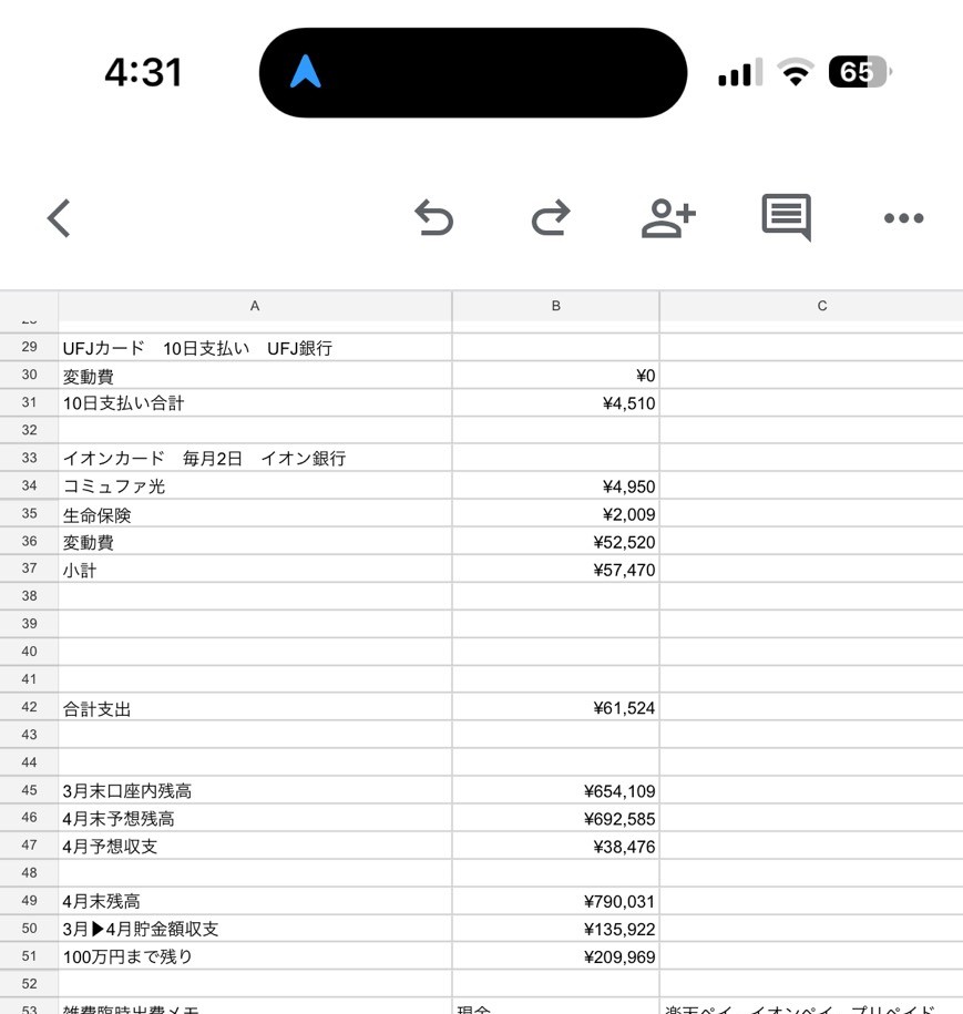 家計簿2026年4月の集計