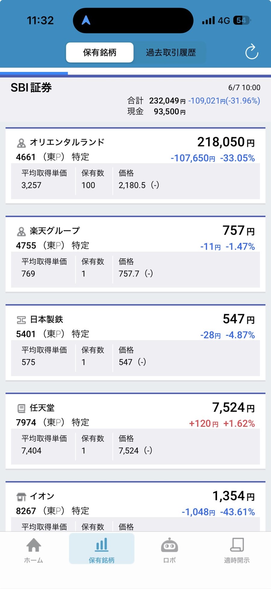 ロボフォリオのSBI証券 保有銘柄画面。オリエンタルランドが▲107,650円の含み損で表示されている