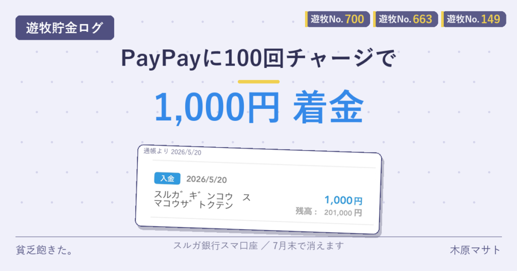 遊牧No.700/663/149 入りアイキャッチ