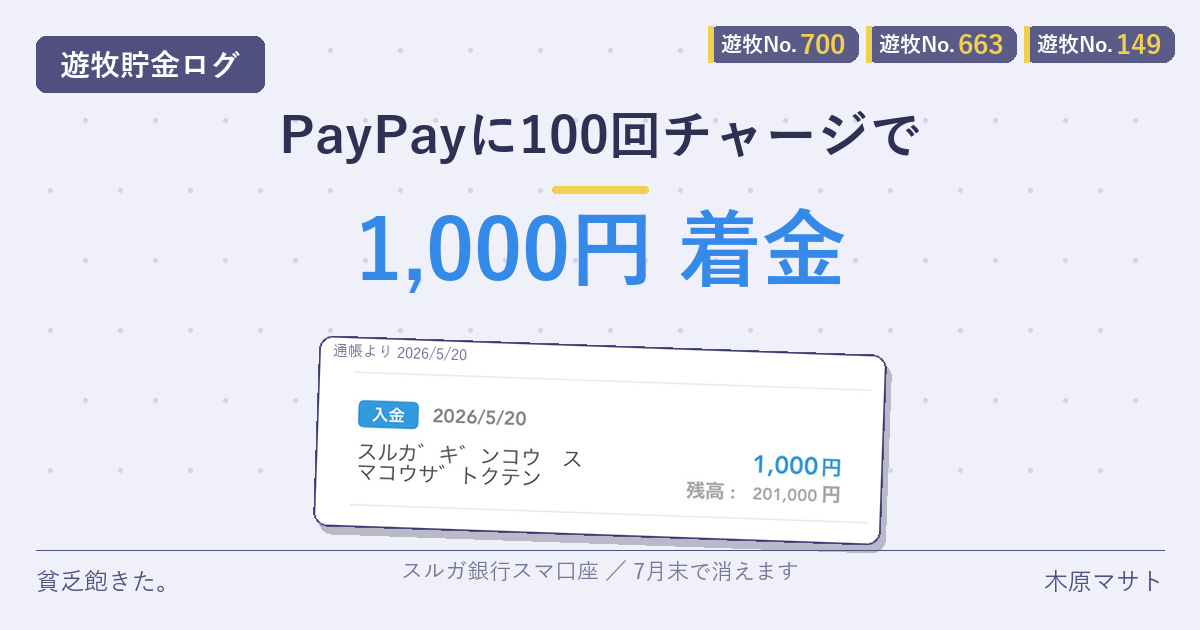 遊牧No.700/663/149 入りアイキャッチ