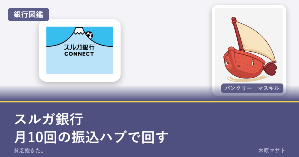 suruga bank guideの銀行ロゴとバンクリーが並ぶ銀行図鑑アイキャッチ