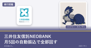 smtb neobank guideの銀行ロゴとバンクリーが並ぶ銀行図鑑アイキャッチ