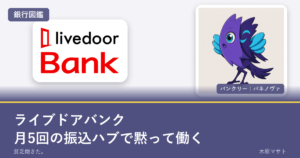 livedoor bank guideの銀行ロゴとバンクリーが並ぶ銀行図鑑アイキャッチ