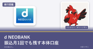 dneobank guideの銀行ロゴとバンクリーが並ぶ銀行図鑑アイキャッチ