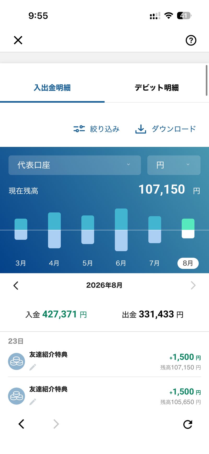 第一生命NEOBANKの入出金明細。2026年8月23日に友達紹介特典1,500円が2件入金され、残高107,150円