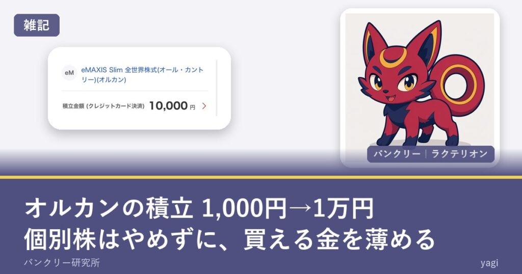 オルカンの積立を1,000円から1万円に増やした記事のアイキャッチ（楽天証券の積立設定画面とラクテリオン）