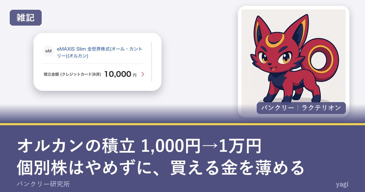 オルカンの積立を1,000円から1万円に増やした記事のアイキャッチ（楽天証券の積立設定画面とラクテリオン）