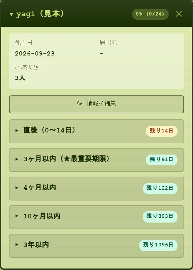 銀行図鑑アプリの相続タブ。架空の故人を登録すると、直後・3ヶ月以内・4ヶ月以内・10ヶ月以内・3年以内の期限ごとに残り日数つきで手順が並ぶ