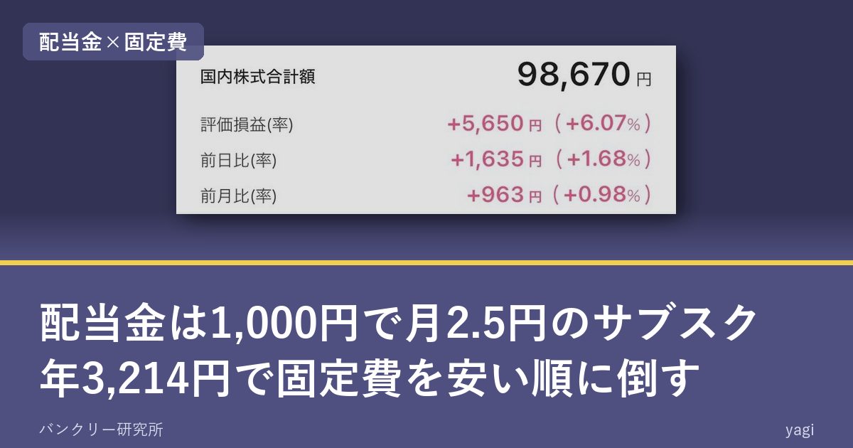 配当金は1,000円払って毎月2.5円もらえるサブスク。年3,214円で固定費を安い順に倒す記事のアイキャッチ
