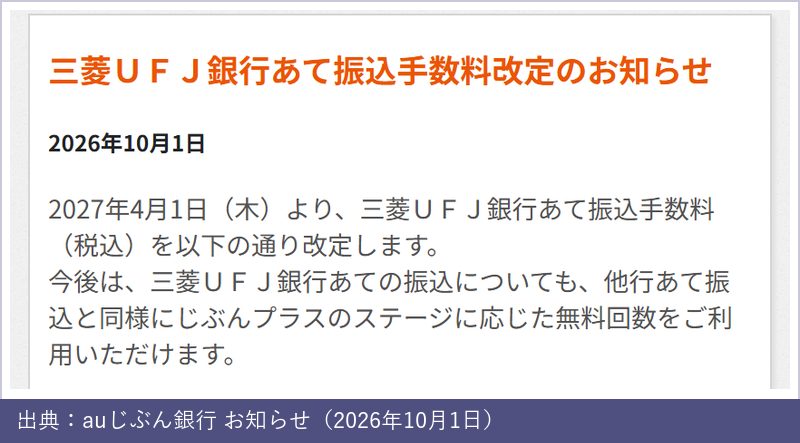 auじぶん銀行のお知らせ「三菱UFJ銀行あて振込手数料改定のお知らせ」2026年10月1日